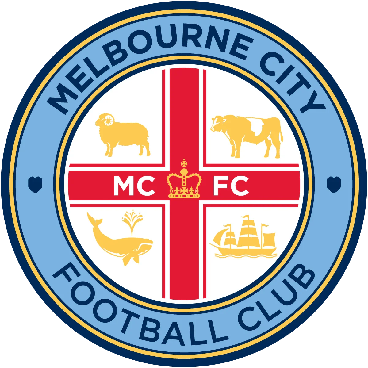 Melbourne City 24/25 - Custom Printing